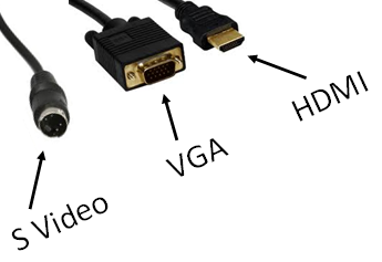 s video vga hdmi connections